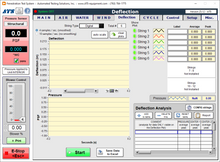 Software Upgrade - Laboratory Test Suite to Current Version
